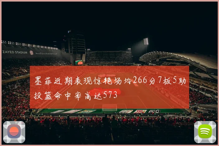 墨菲近期表现惊艳场均266分7板5助投篮命中率高达573